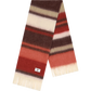 Retro Plaid Striped Plush Scarf for Women
