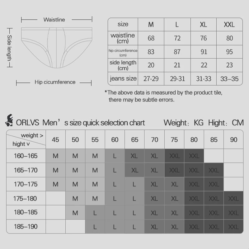 Modal Gay Sexy Men's Panties Briefs Men Underpants Quick Dry Slip Jockstrap Underwear Man Brief Penis